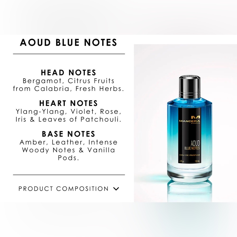 Mancera Aoud Blue Notes - Picture 4 of 4